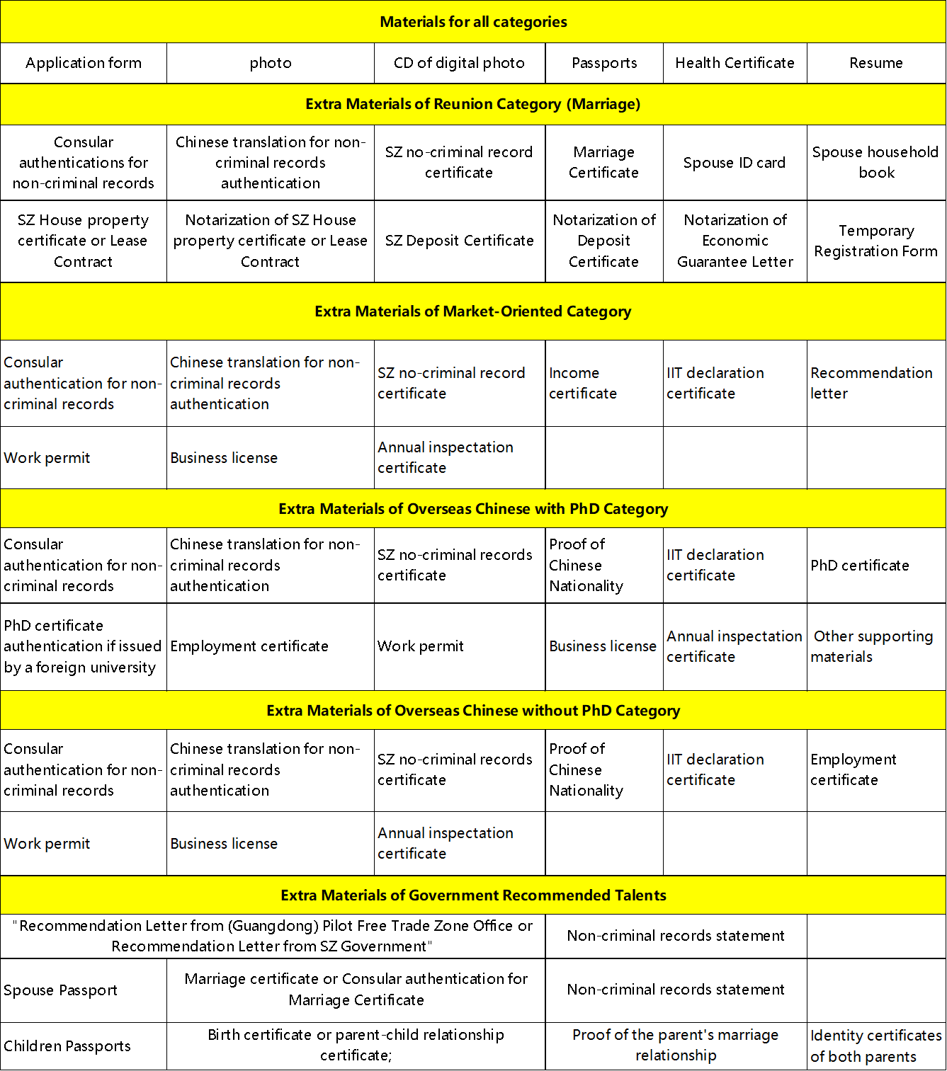 圖片1.png 圖片1.png